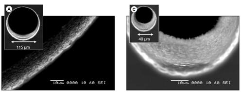 光敏玻璃加工結(jié)構(gòu)的表面粗糙度