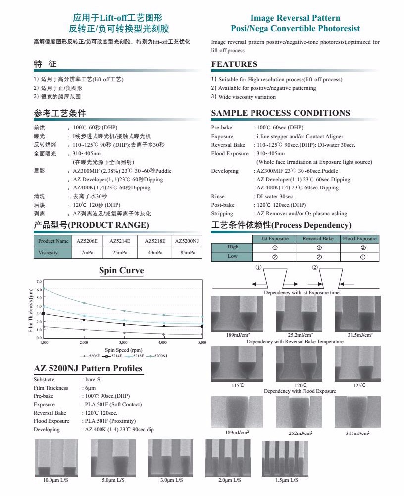 AZ 5214E 正/負(fù)可改變型光刻膠價(jià)格、工藝、參數(shù)、優(yōu)缺點(diǎn)及說明