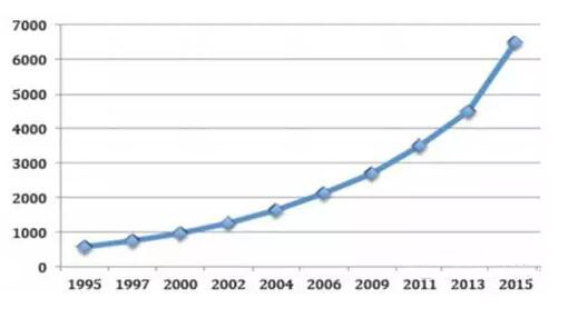 1476321995471284.jpg QQ截圖20161013091702.jpg