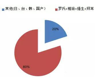 1476322187103375.jpg QQ截圖20161013091721.jpg