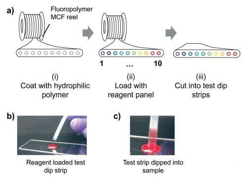 多用途“棒上實(shí)驗(yàn)室”器件能進(jìn)行多重細(xì)胞檢測(cè)