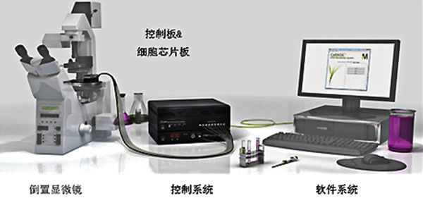 微流控芯片實(shí)驗(yàn)室