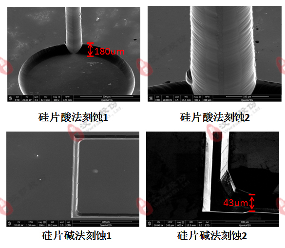 硅片刻蝕工藝：酸法刻蝕、堿法刻蝕效果圖