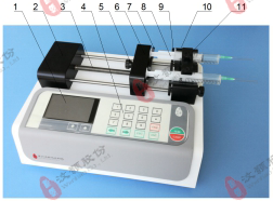 汶顥股份可編程高精度雙通道注射泵