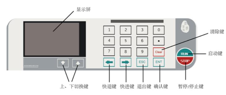 WH-SP-01單通道微量注射泵產(chǎn)品外觀操作界面，全程按鍵觸點(diǎn)設(shè)置