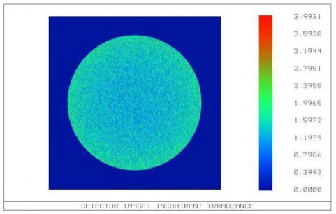 圖 16 偵測器結(jié)果