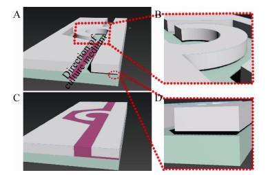 圖1 芯片內(nèi)部微通道流體流向三維示意圖