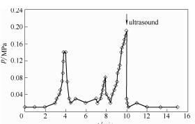圖12碳酸鋅沉淀反應(yīng)過程中壓降隨時(shí)間的變化曲線