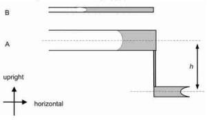 圖4實現(xiàn)恒流驅(qū)動的重力泵平置儲液池