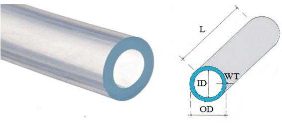 微流控導(dǎo)管