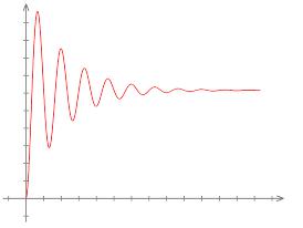 流動(dòng)不穩(wěn)定性