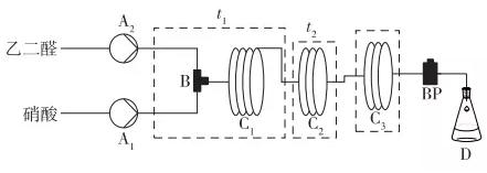 微通道反應(yīng)器中乙醛酸的合成