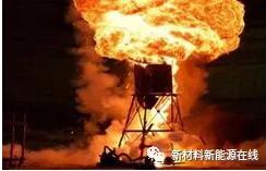 危險(xiǎn)化學(xué)反應(yīng)