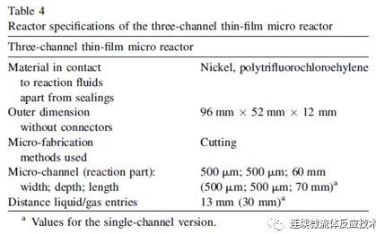 微結(jié)構(gòu)部件的尺寸和關(guān)于兩個(gè)反應(yīng)器