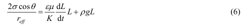 毛細(xì)力、粘性力、重力平衡的控制方程