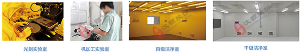 芯片實驗室及潔凈等級