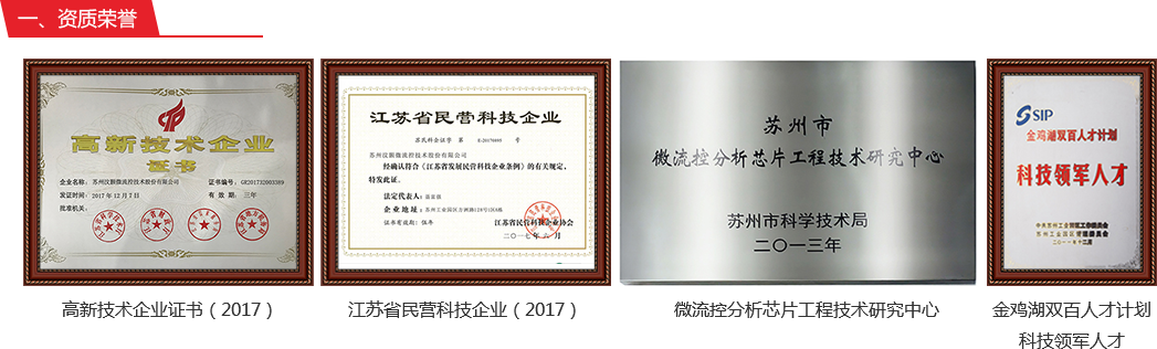 資質(zhì)榮譽-蘇州汶顥