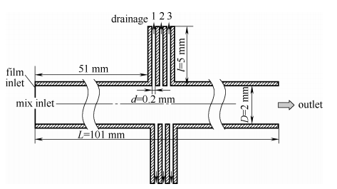 圖1計(jì)算物理模型及尺寸