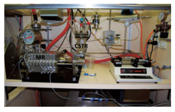 圖5二硝基乙烷合成的微反應系統(tǒng)