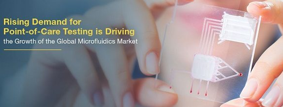 醫(yī)療及時檢測