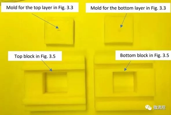 用于PDMS層的3D打印模具和滑動組件，由該大學(xué)工程工作室制造