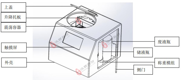 顯影機(jī)外觀說明