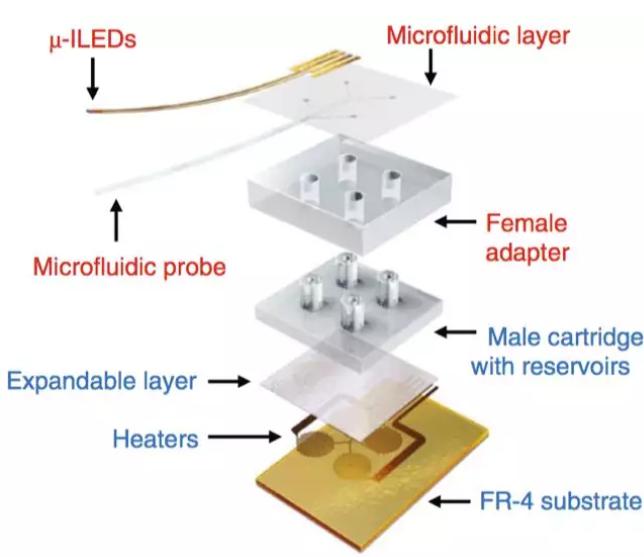 樂高(lego)式可更換藥盒組裝原理圖