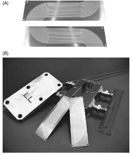 圖3. 自熱微通道反應器：（A）微結構板，（B）兩通道微結構反應器的殼體
