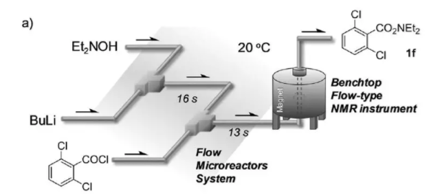 胺化試劑1f的制備示意圖