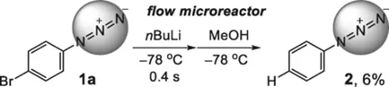 從二溴苯合成苯基疊氮化物的流動微反應(yīng)器圖