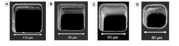 光敏玻璃不同尺寸的方孔加工結(jié)果