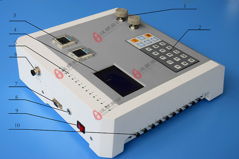 15通道壓力控制器/微流體壓力泵