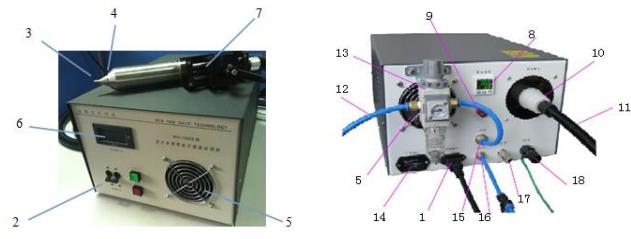 WH-1000Z低溫等離子體表面處理機(jī)（電暈機(jī)）設(shè)備外觀圖