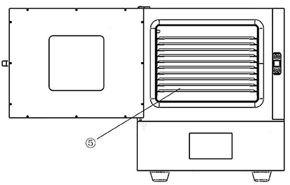 實驗室小型烘箱特征圖解