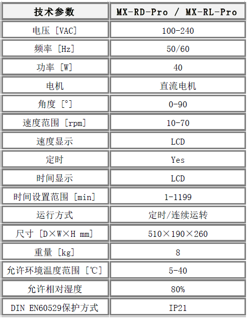 賽洛捷克 MX-RD-PRO/MX-RL-PRO 旋轉(zhuǎn)混勻儀技術(shù)參數(shù)